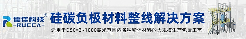 硅碳負極材料技術(shù)方案